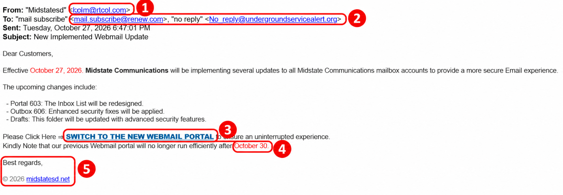 Screenshot of a fake Midstate Communications email with five numbered red circles highlighting phishing warning signs: an unfamiliar sender address, suspicious recipients, a questionable webmail link, an urgent deadline, and missing contact information.