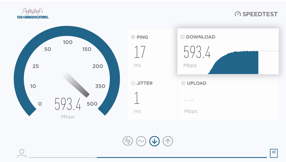 cable one bandwidth speed test